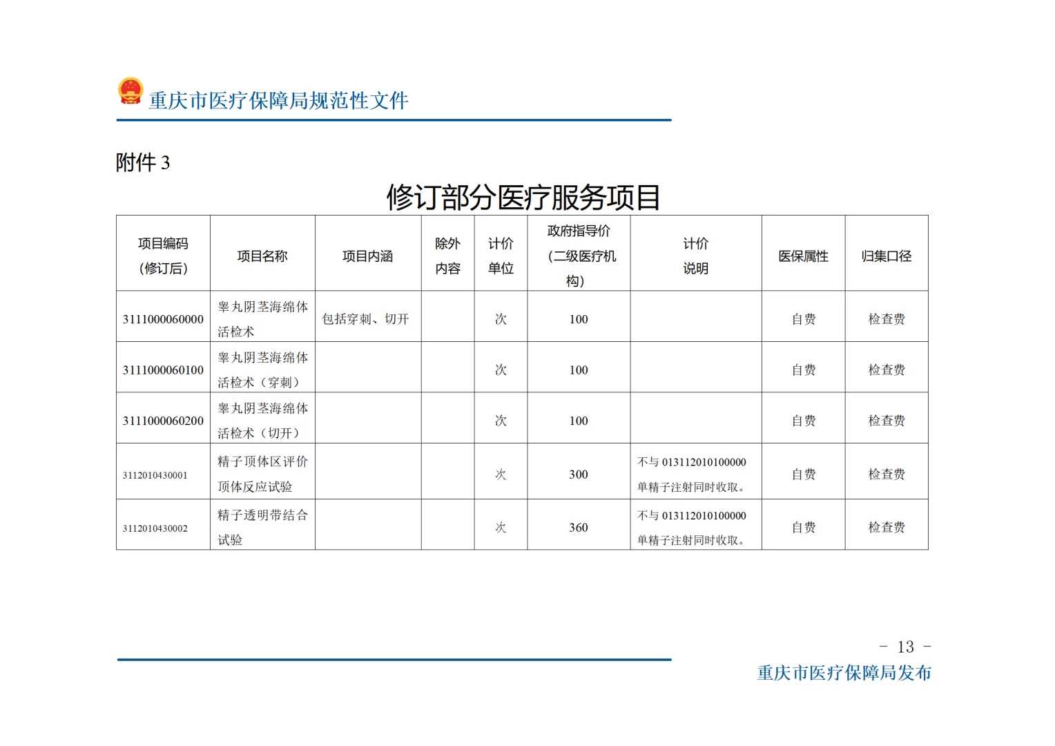 拉萨试管成功率高的医院排名前三，附助孕机构成功率解析,可靠代孕公司